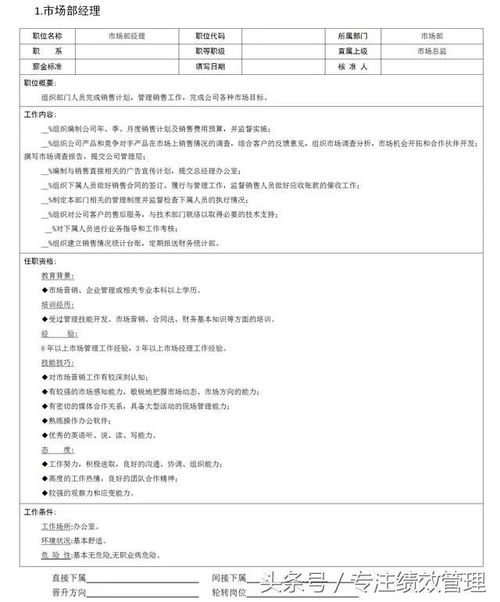 市場營銷職位 市場、客戶、產(chǎn)品與企劃的協(xié)同交響